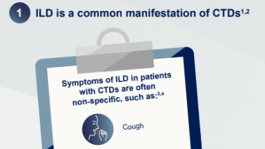 How to recognize ILD and PPF in patients with CTD
