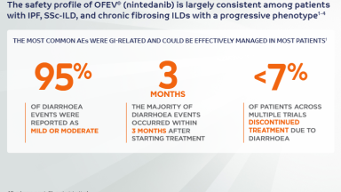 Safety Profile of OFEV