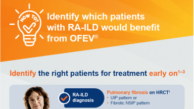How to identify patients with RA-ILD who can benefit from OFEV